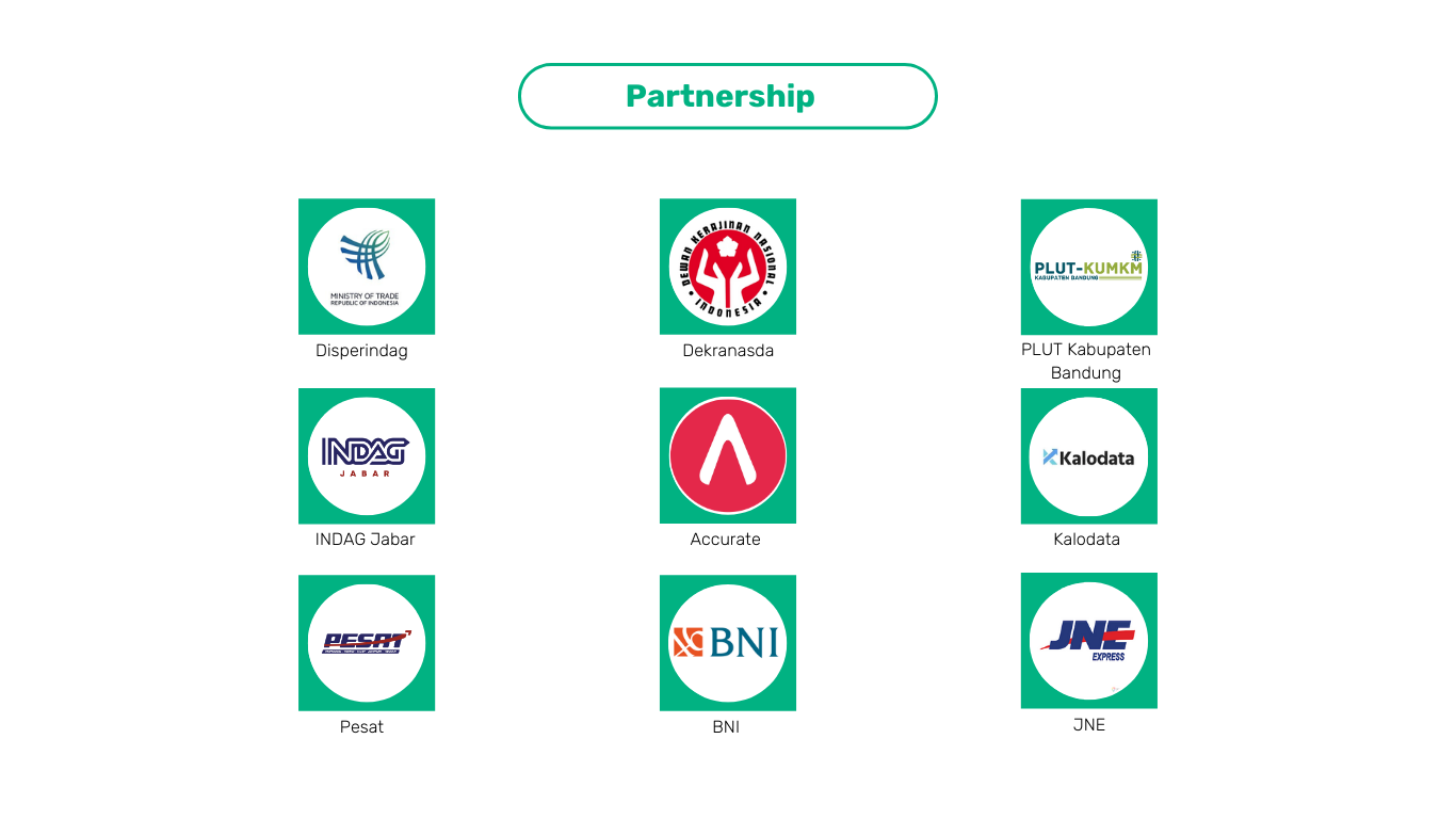 Partnership