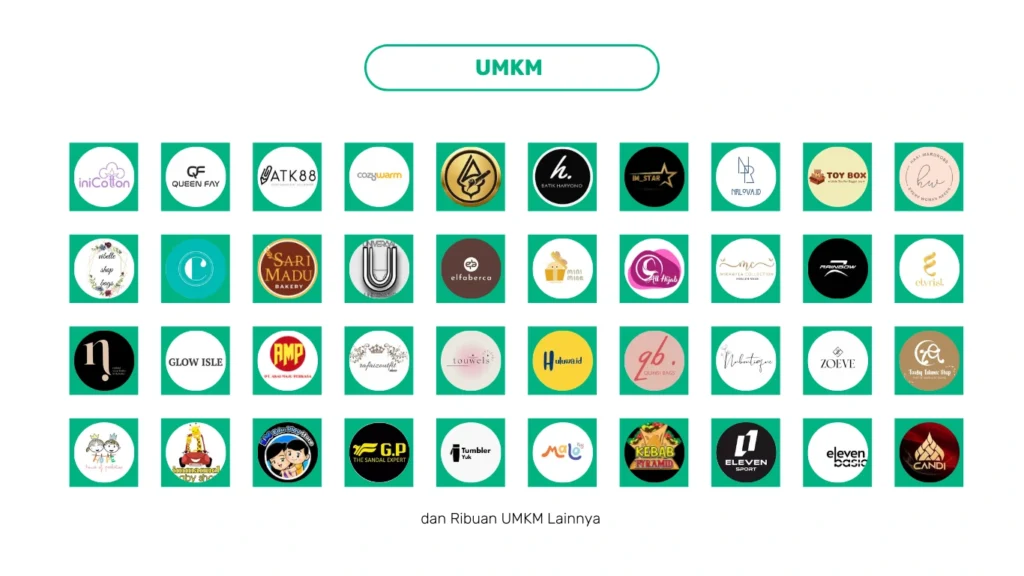 UMKM